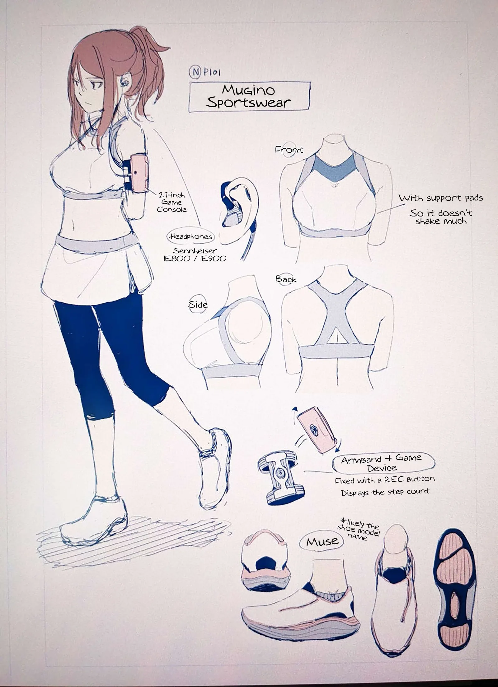 Toaru Anbu no ITEM Chapter 10 page 35
