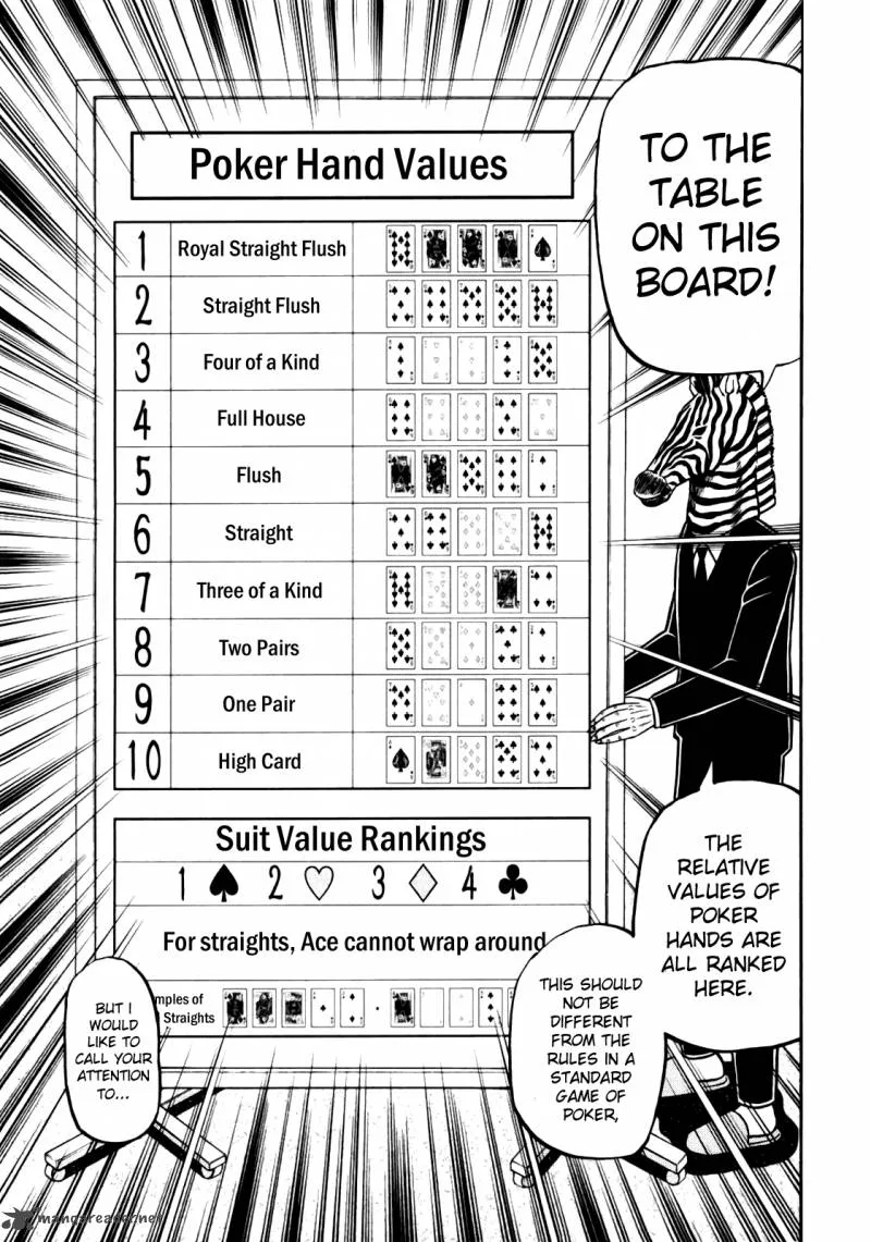 Tobaku Haouden Rei: Gyankihen Chapter 15 page 6