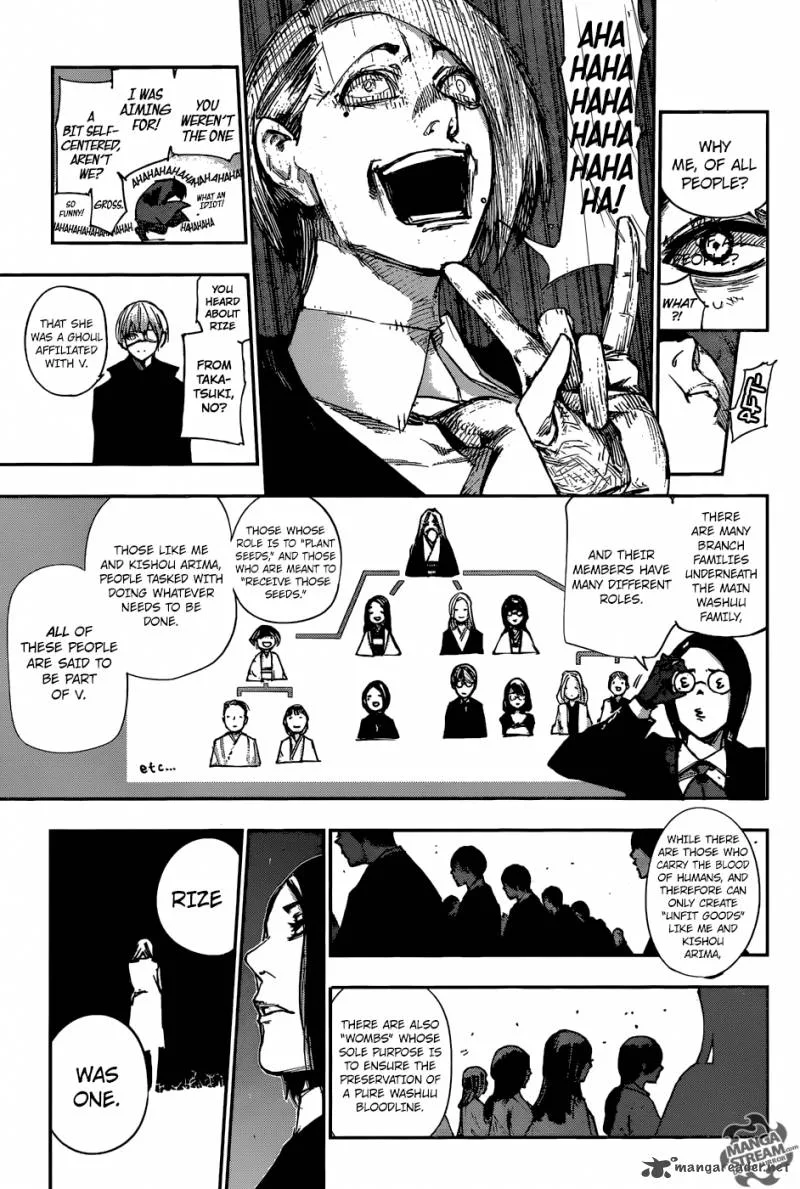 Tokyo Ghoul:re Chapter 101 page 6