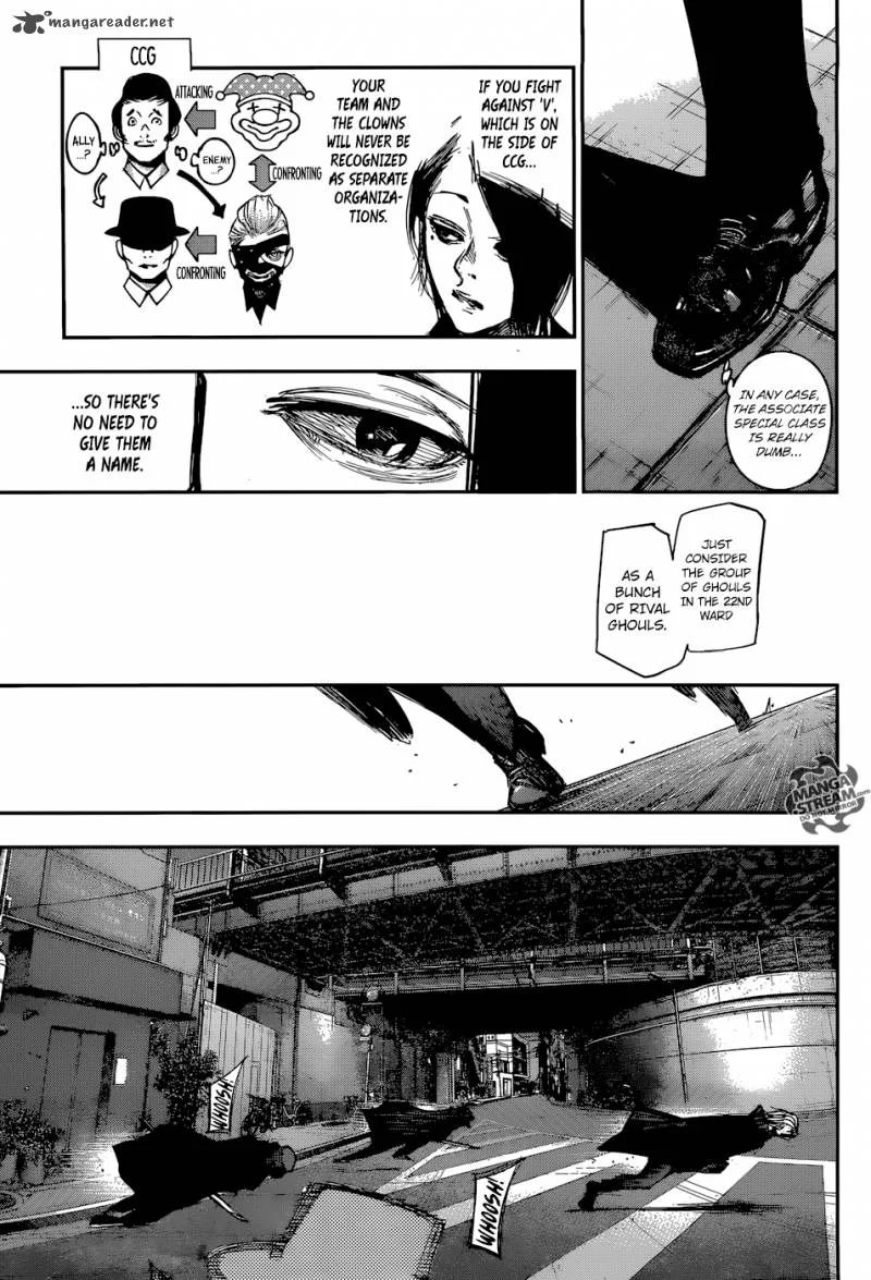 Tokyo Ghoul:re Chapter 108 page 8