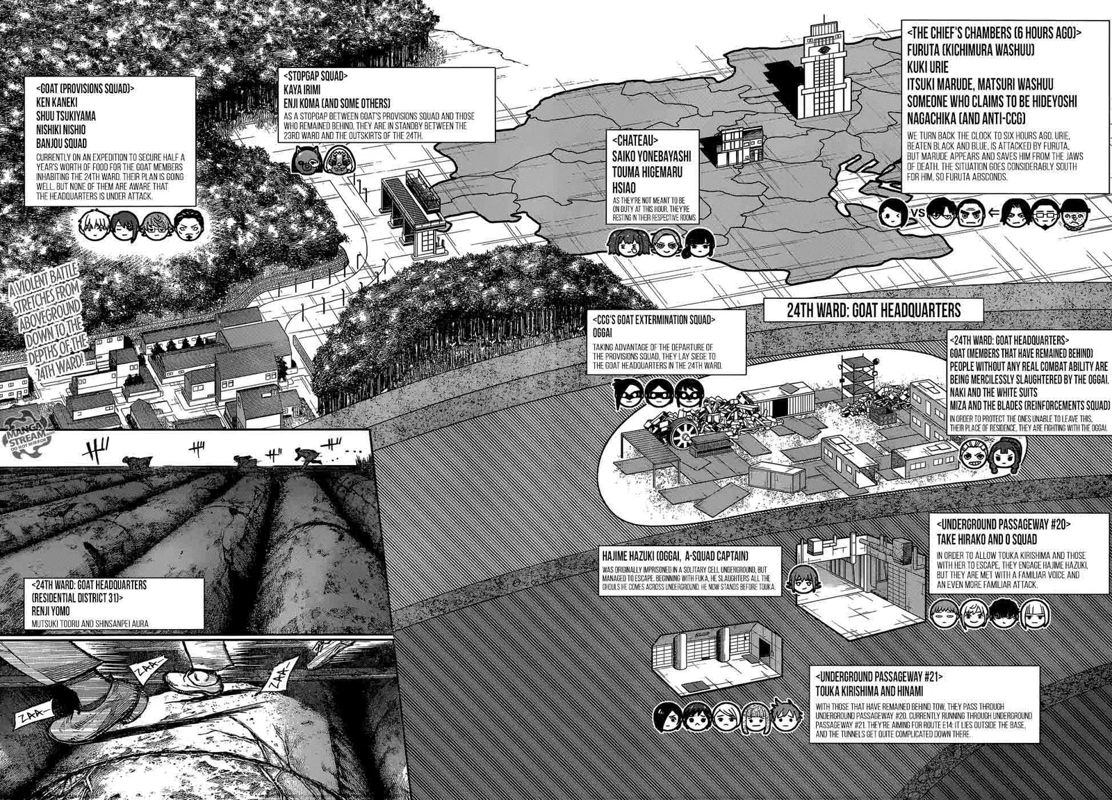 Tokyo Ghoul:re Chapter 139 page 2
