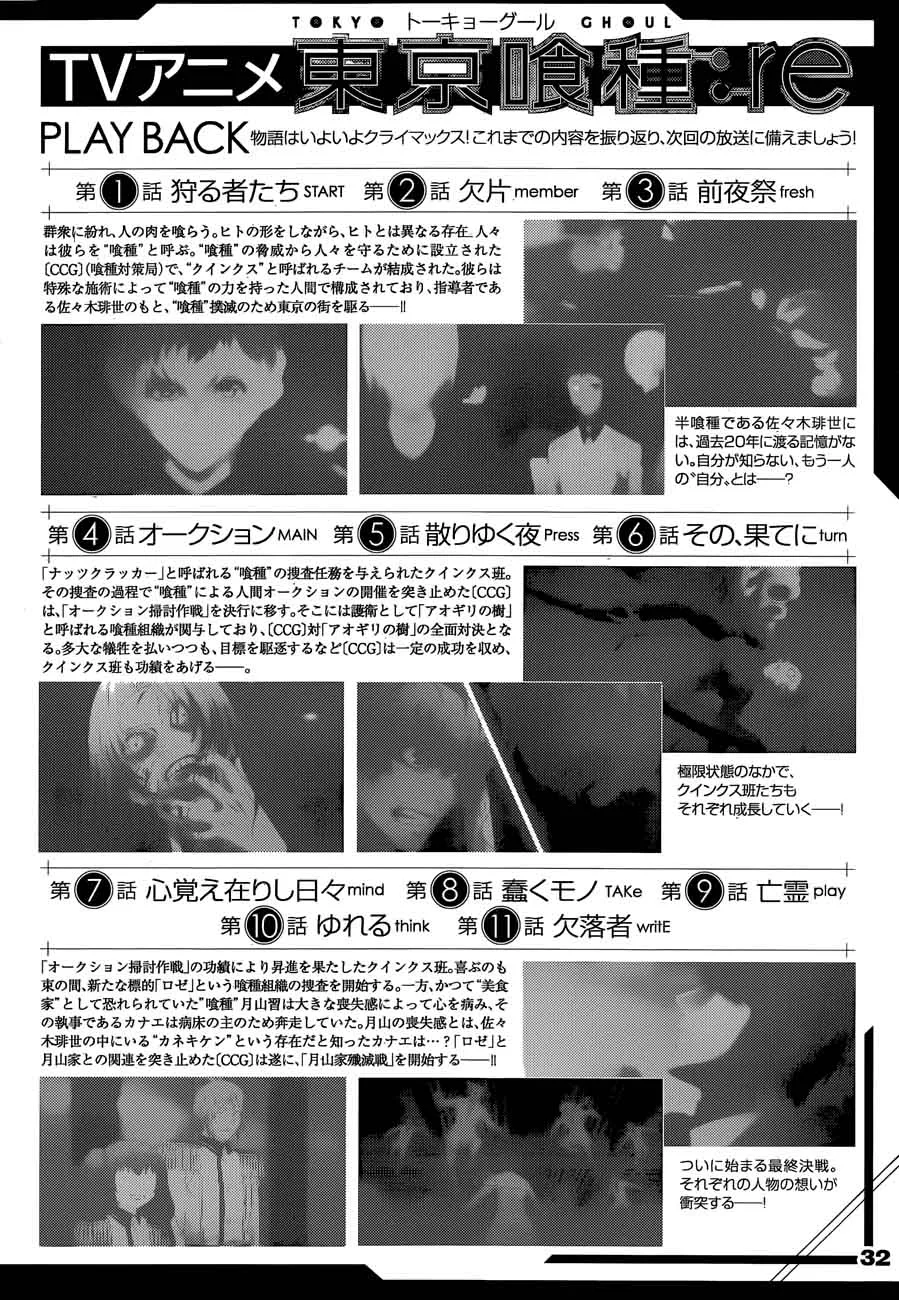 Tokyo Ghoul:re Chapter 176 page 20