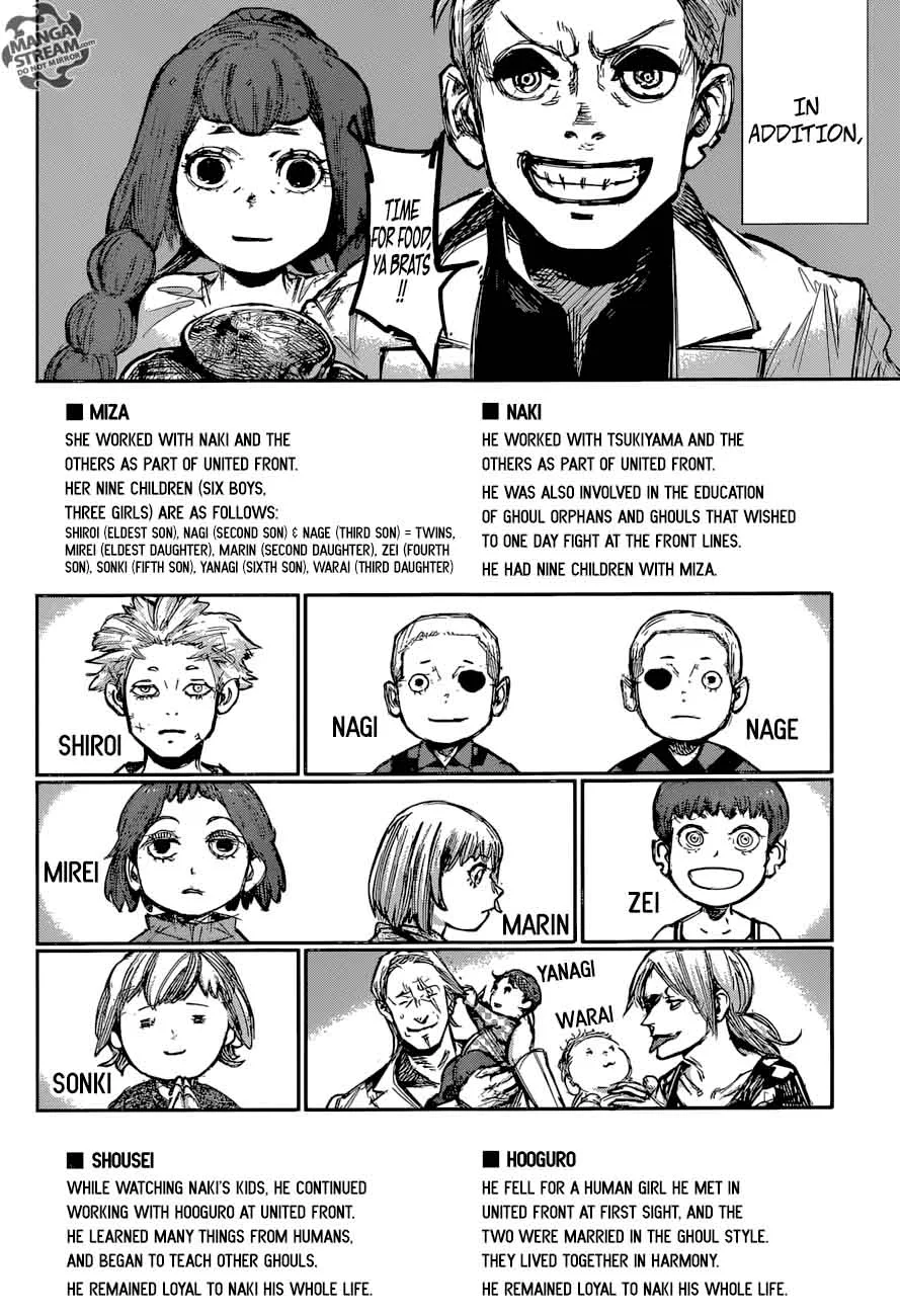 Tokyo Ghoul:re Chapter 179 page 15