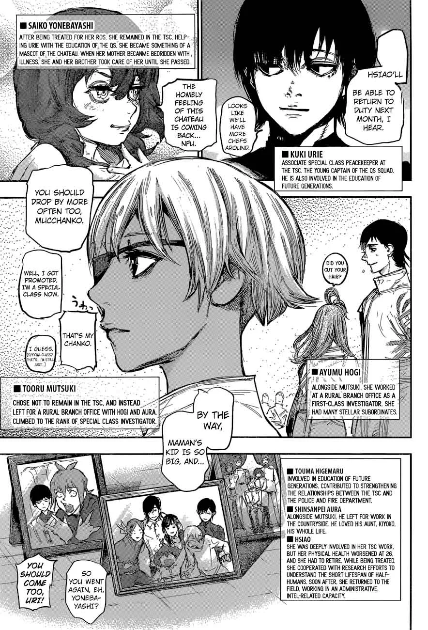 Tokyo Ghoul:re Chapter 179 page 20