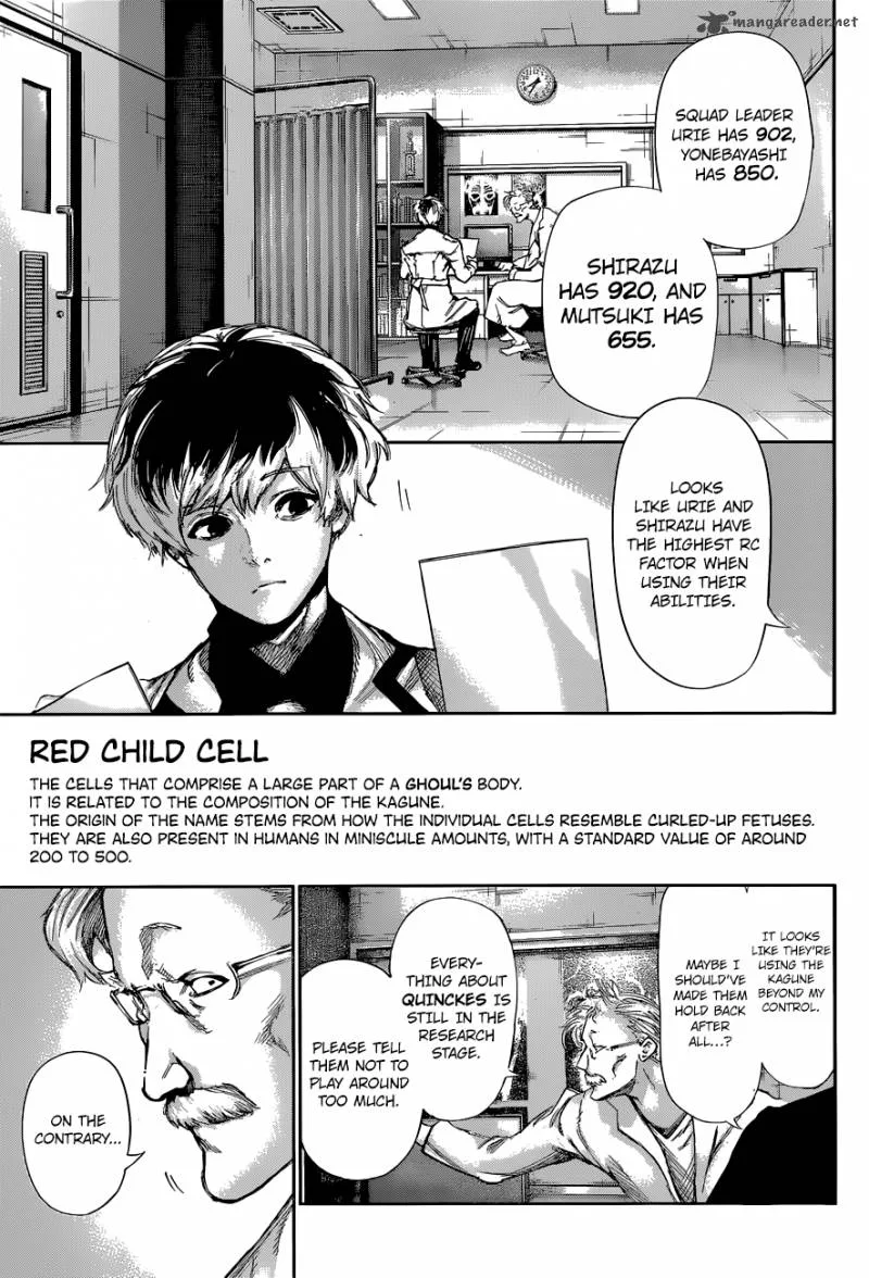 Tokyo Ghoul:re Chapter 2 page 4