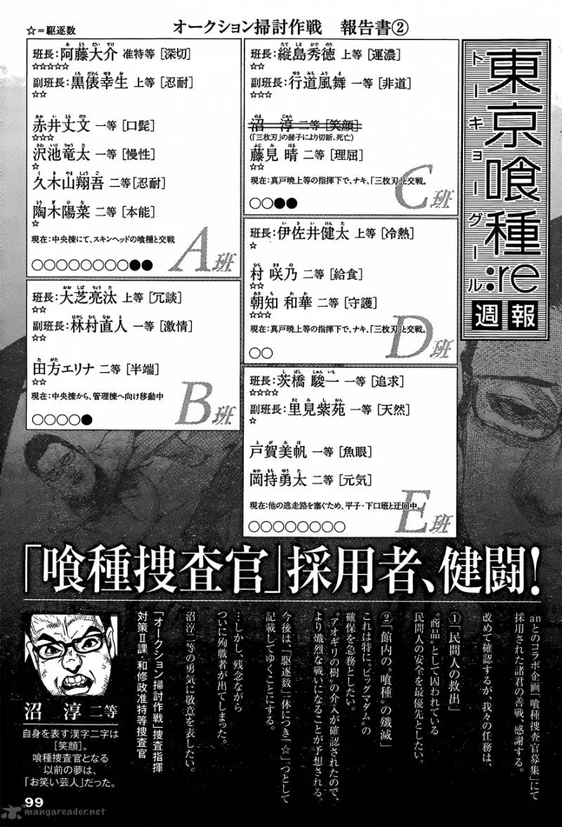 Tokyo Ghoul:re Chapter 20 page 20