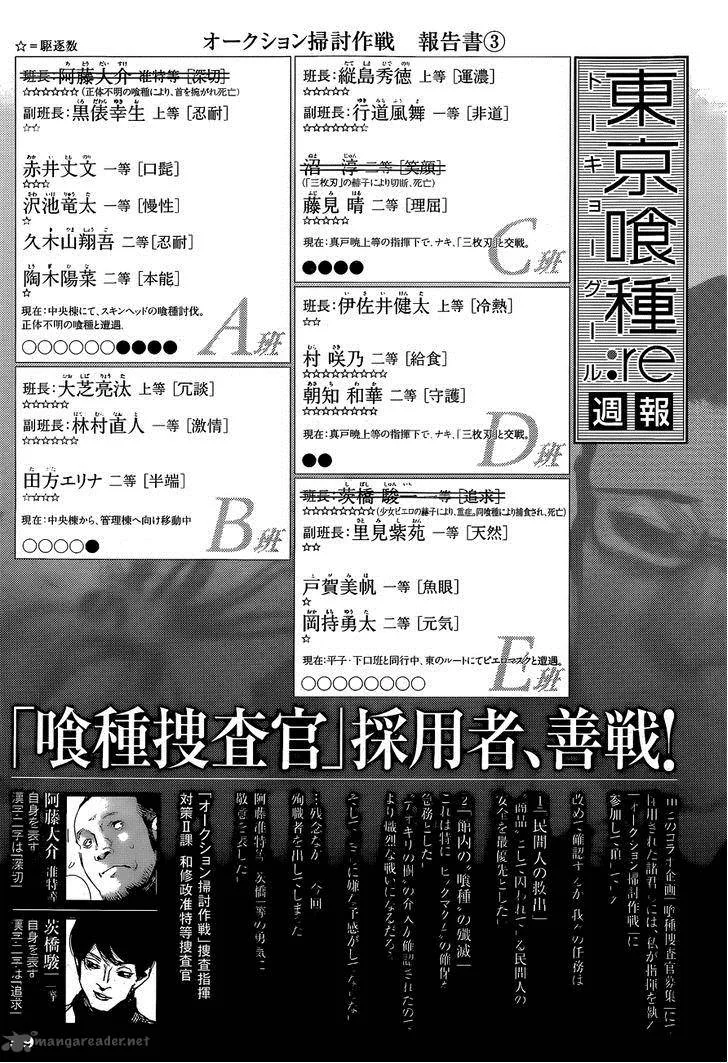 Tokyo Ghoul:re Chapter 21 page 20