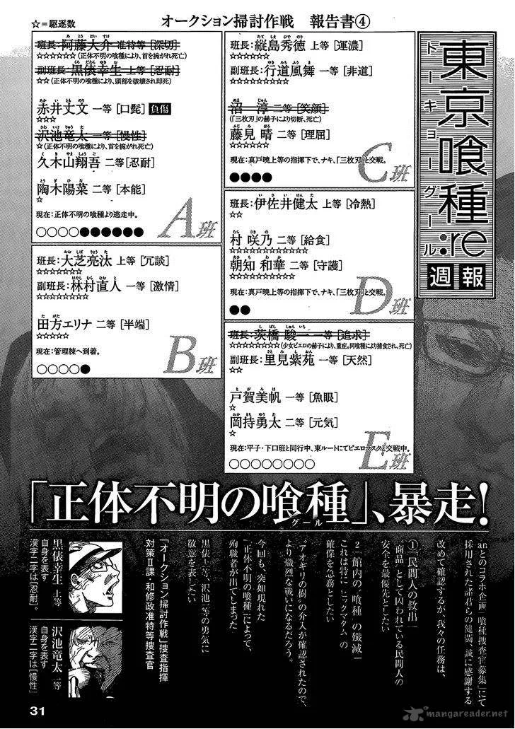 Tokyo Ghoul:re Chapter 22 page 22