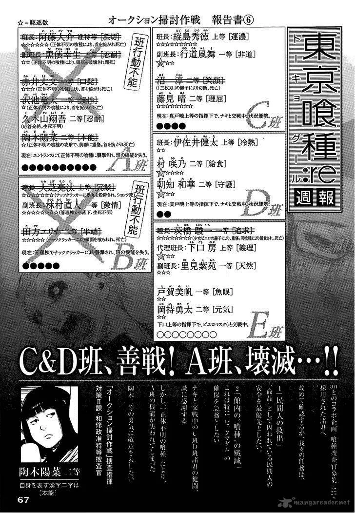 Tokyo Ghoul:re Chapter 24 page 19