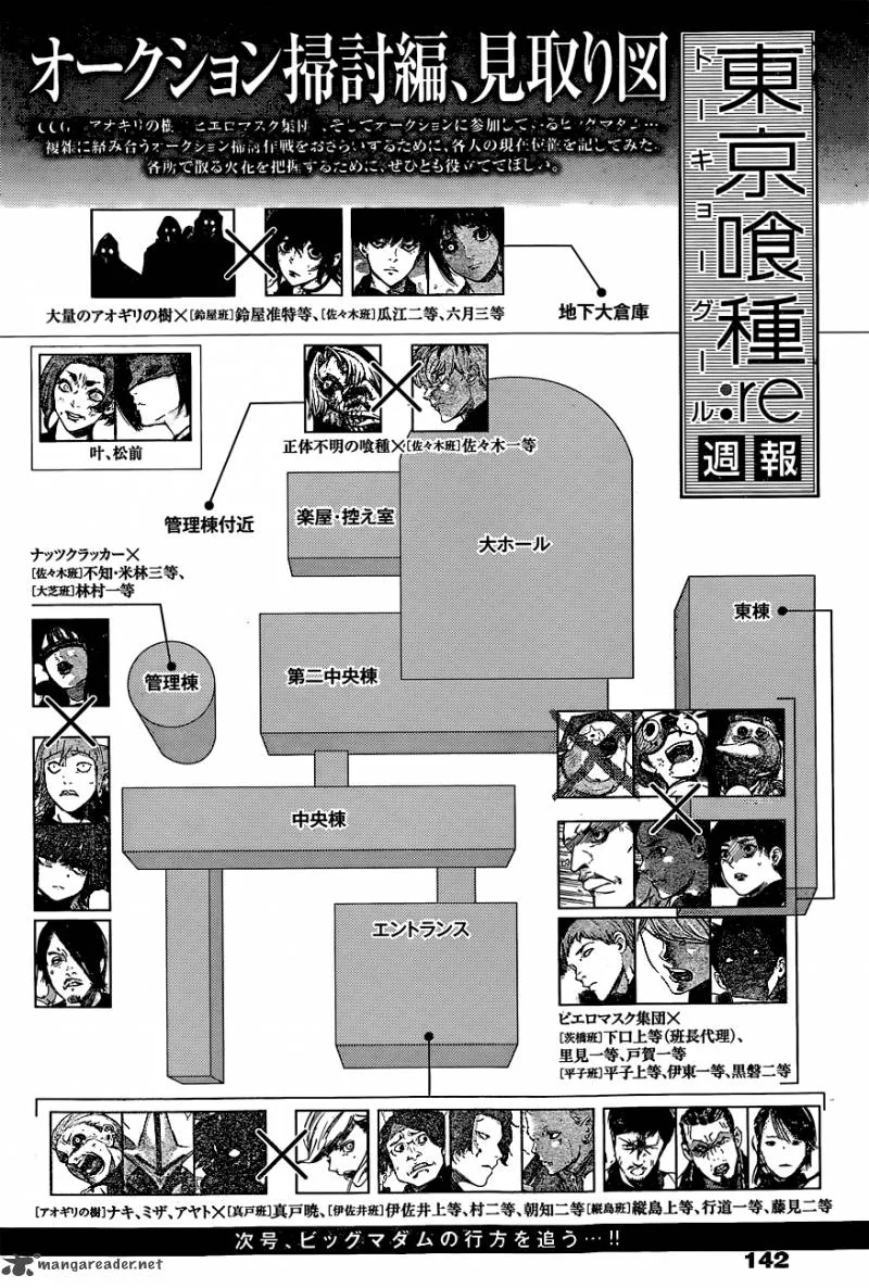 Tokyo Ghoul:re Chapter 26 page 21