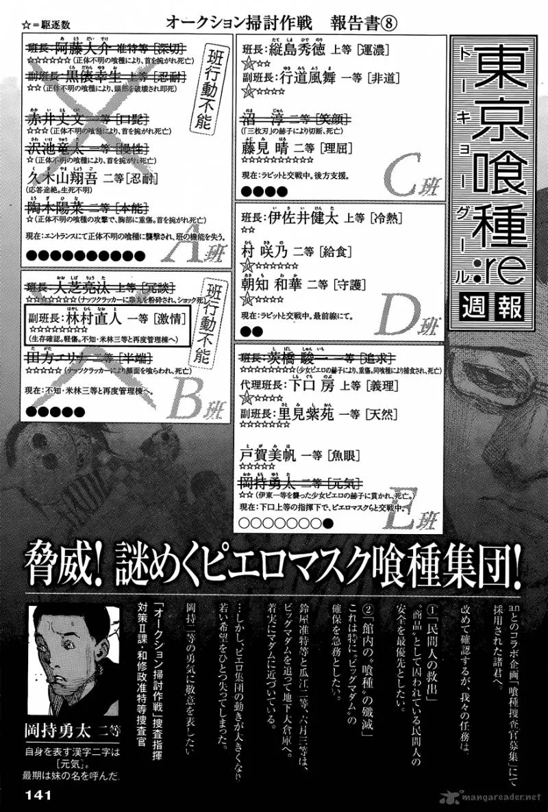 Tokyo Ghoul:re Chapter 26 page 20