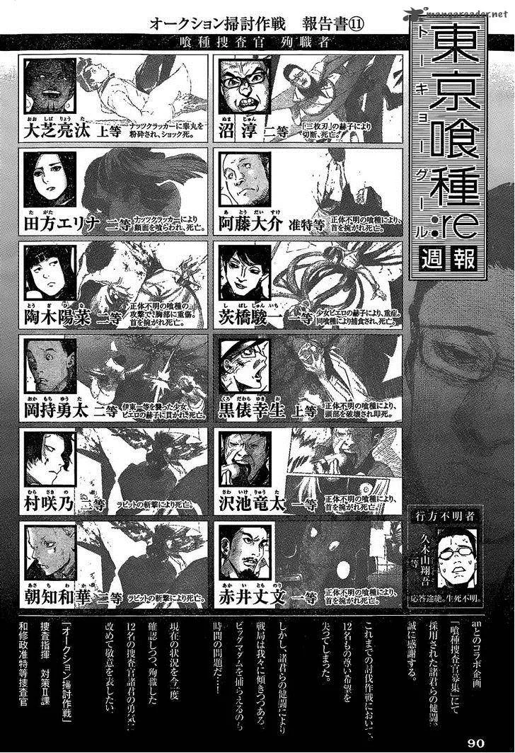 Tokyo Ghoul:re Chapter 29 page 19