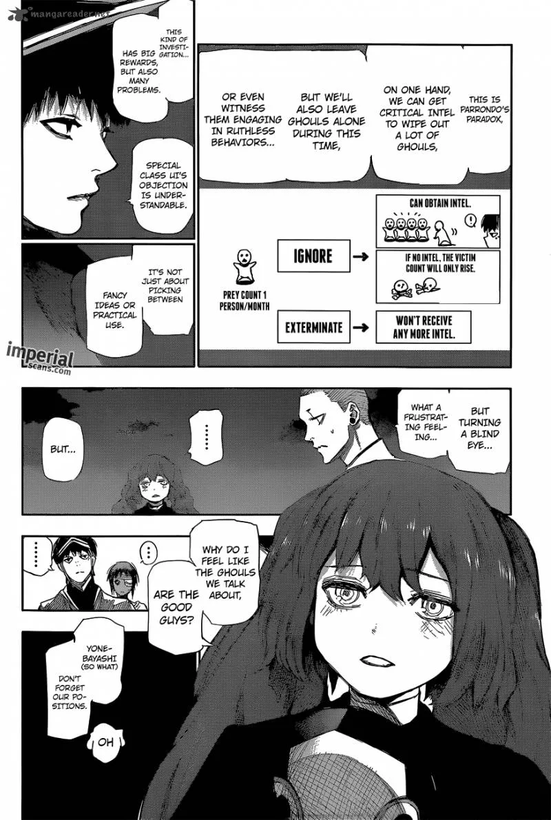 Tokyo Ghoul:re Chapter 43 page 15