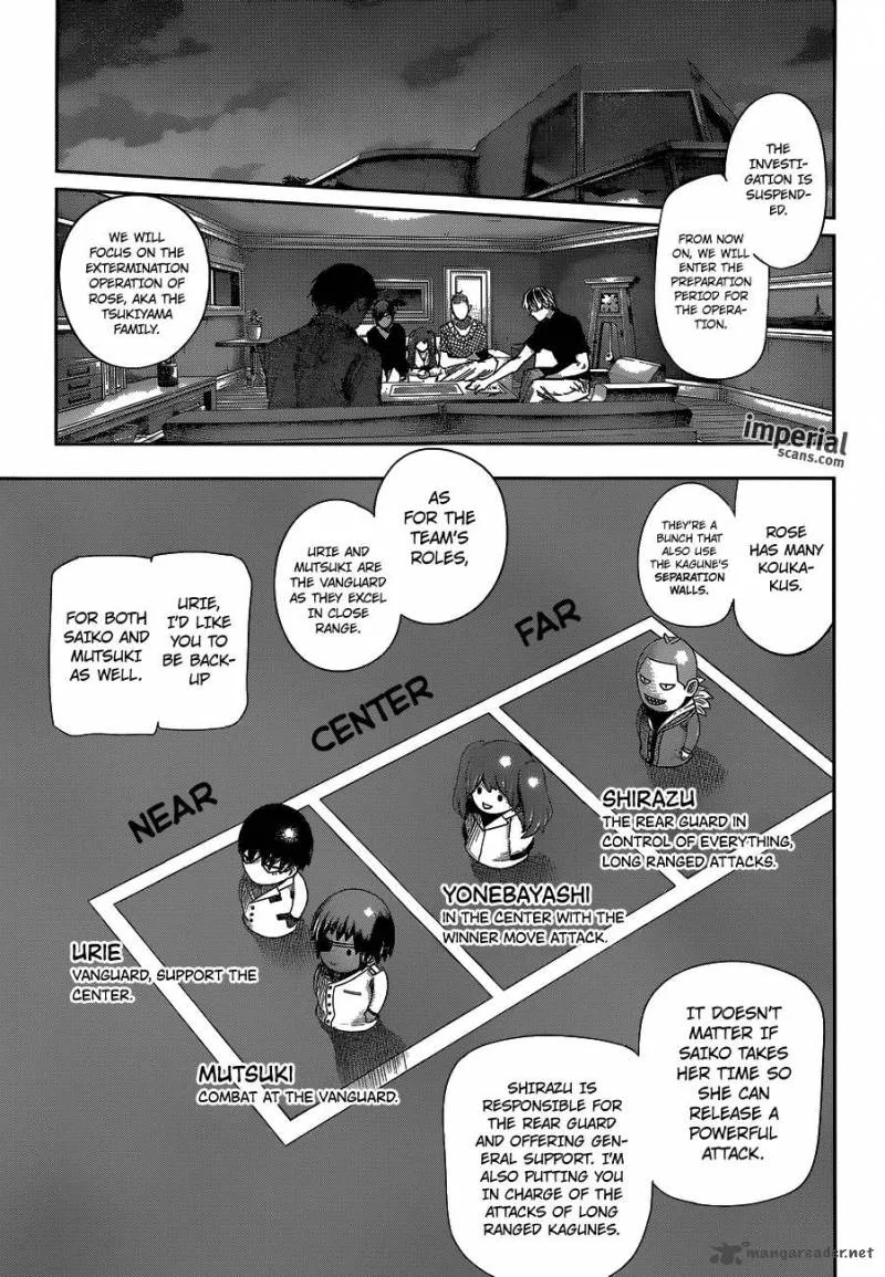 Tokyo Ghoul:re Chapter 45 page 7
