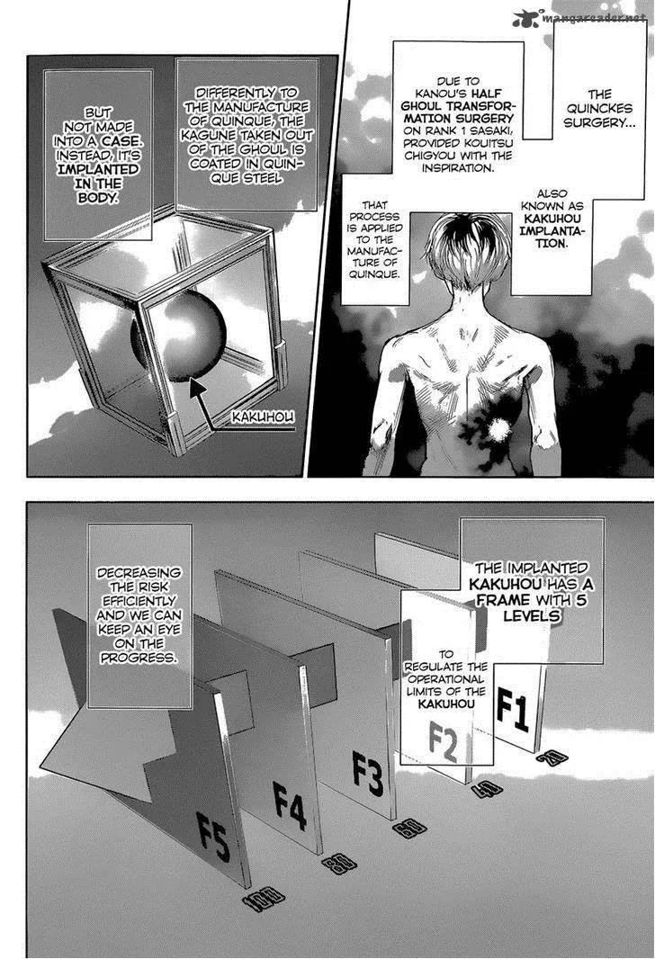 Tokyo Ghoul:re Chapter 9 page 6