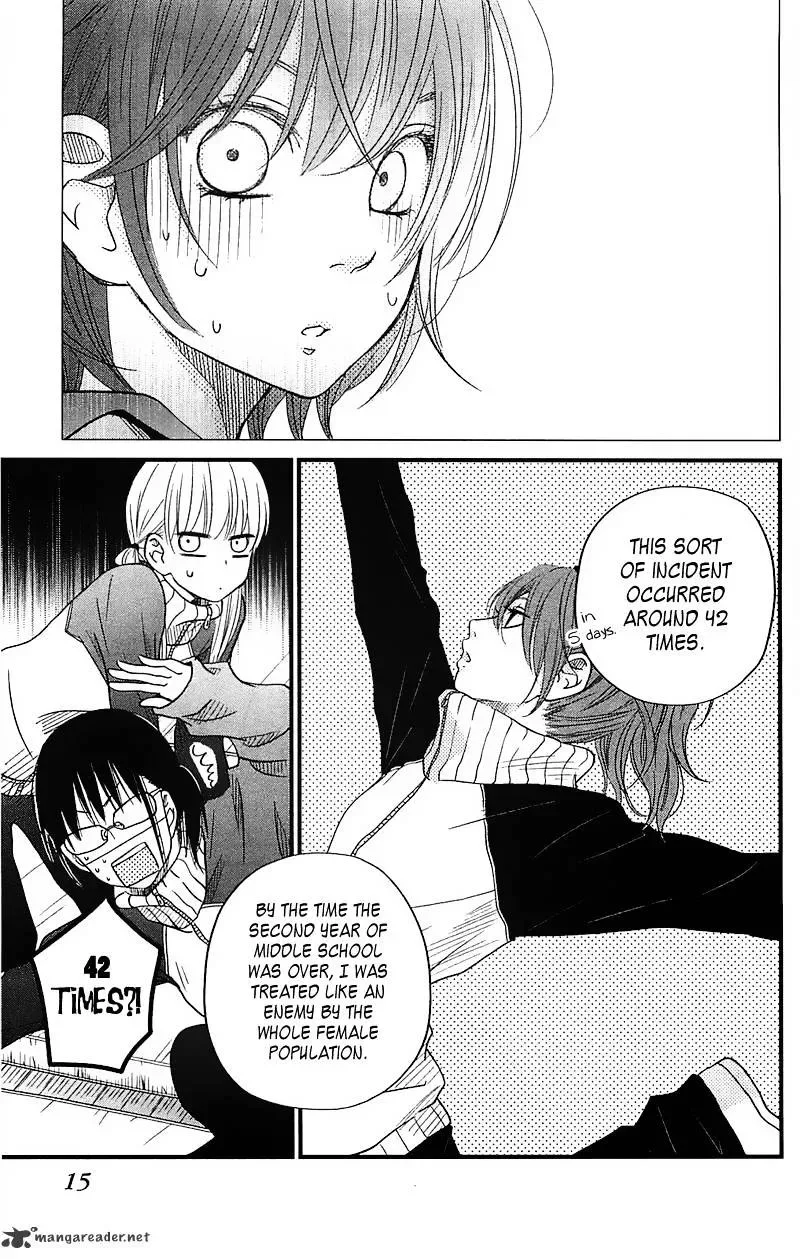 Tonari no Kaibutsu-kun Chapter 17 page 18