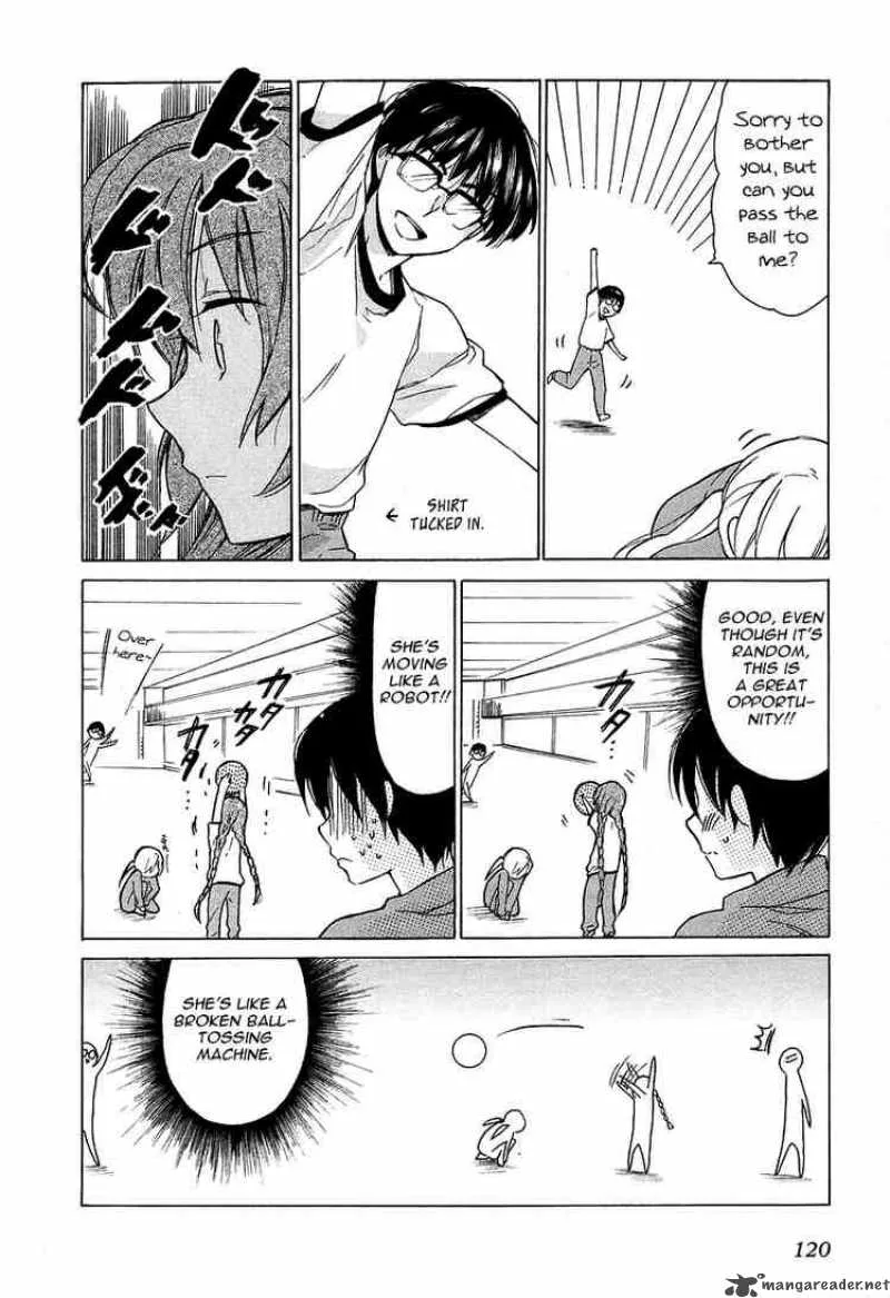 Tora Dora Chapter 4 page 18