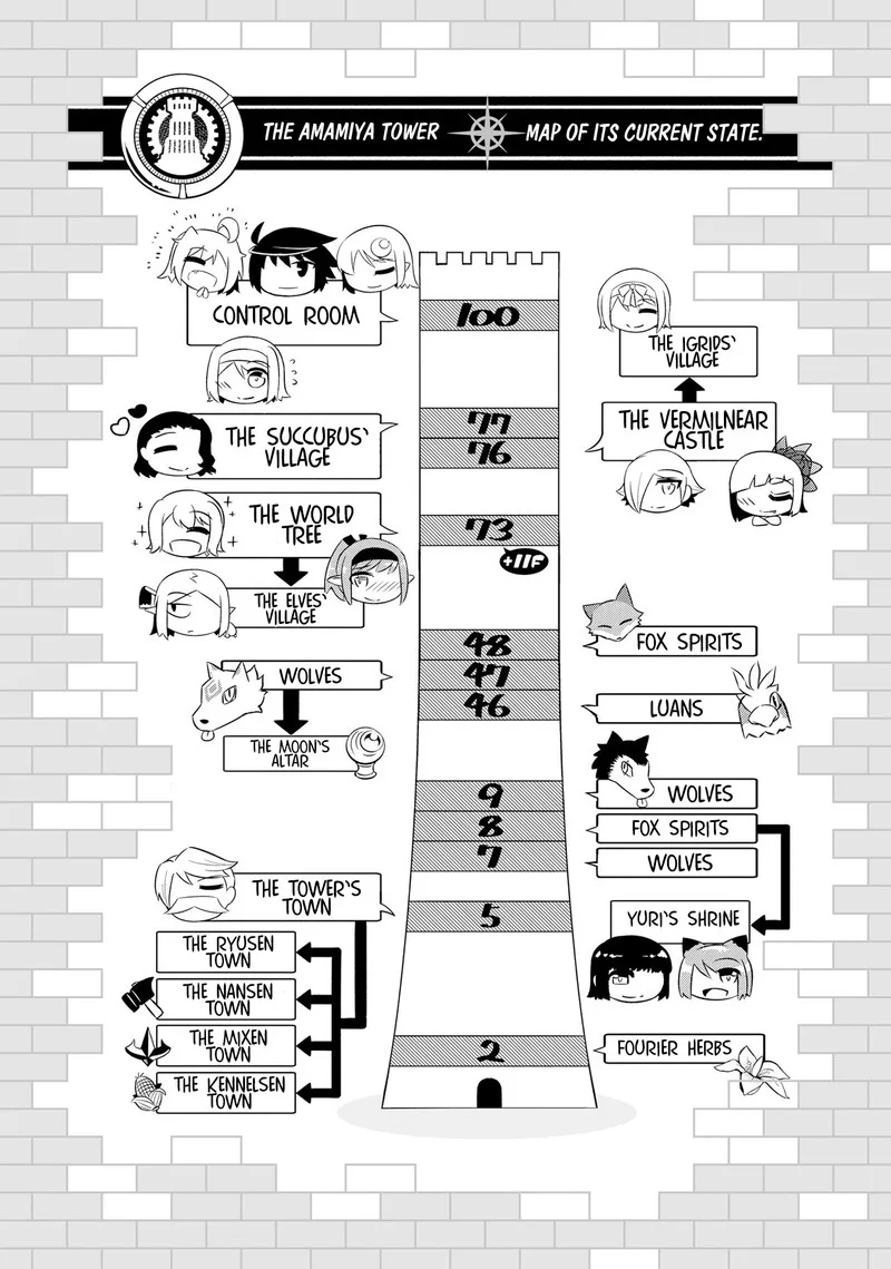 Tou no Kanri o Shite Miyou Chapter 26 page 40