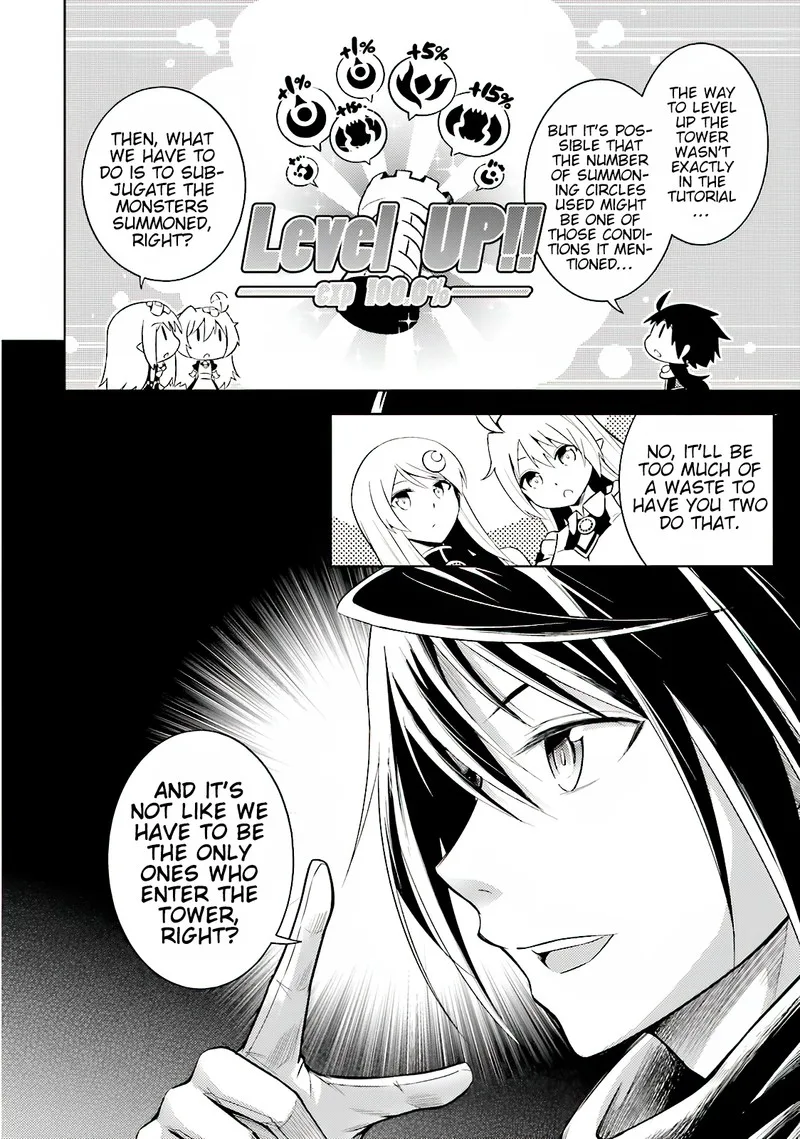 Tou no Kanri o Shite Miyou Chapter 4 page 16