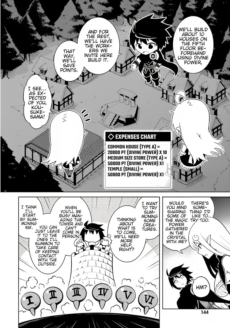 Tou no Kanri o Shite Miyou Chapter 4 page 18