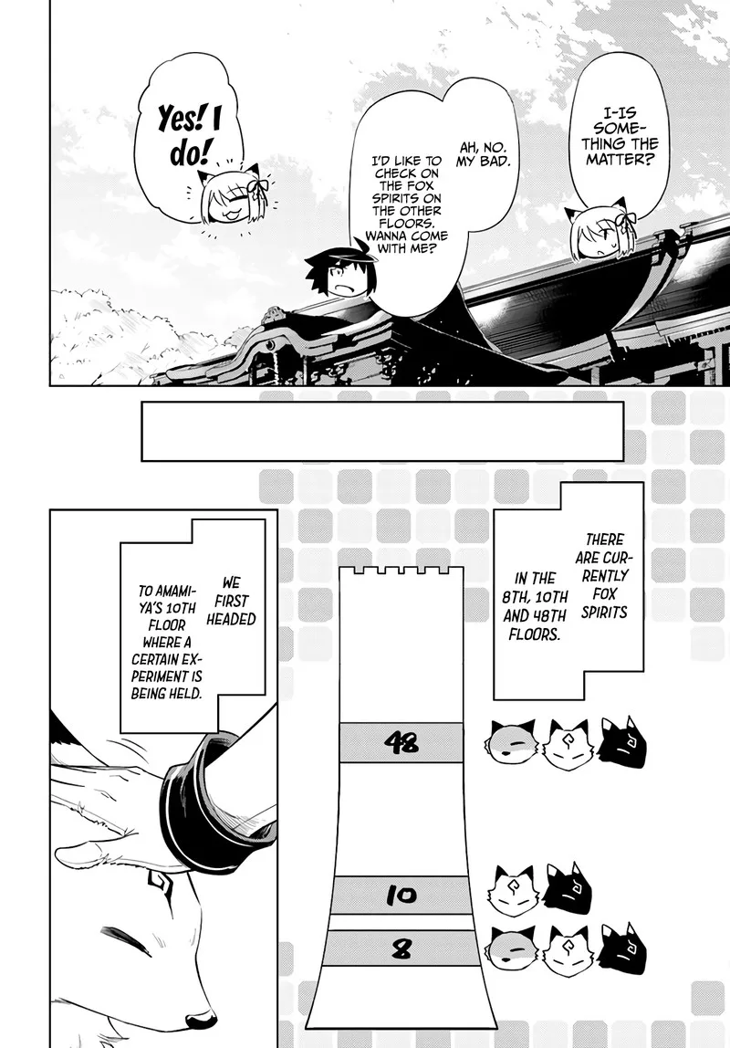 Tou no Kanri o Shite Miyou Chapter 42 page 34