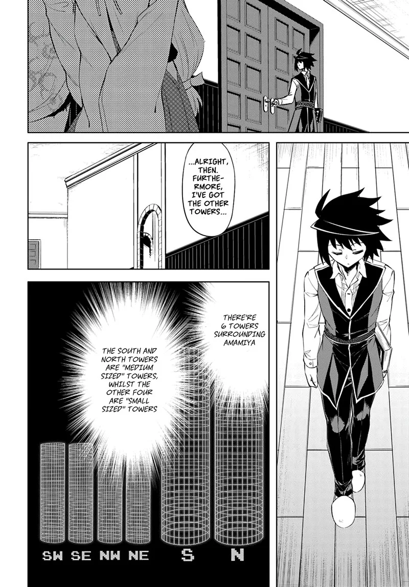 Tou no Kanri o Shite Miyou Chapter 49 page 30