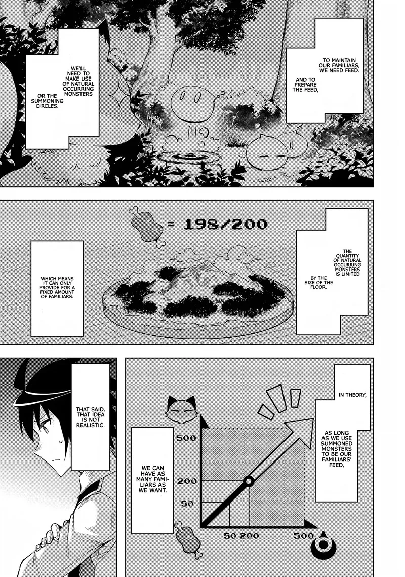 Tou no Kanri o Shite Miyou Chapter 53 page 29