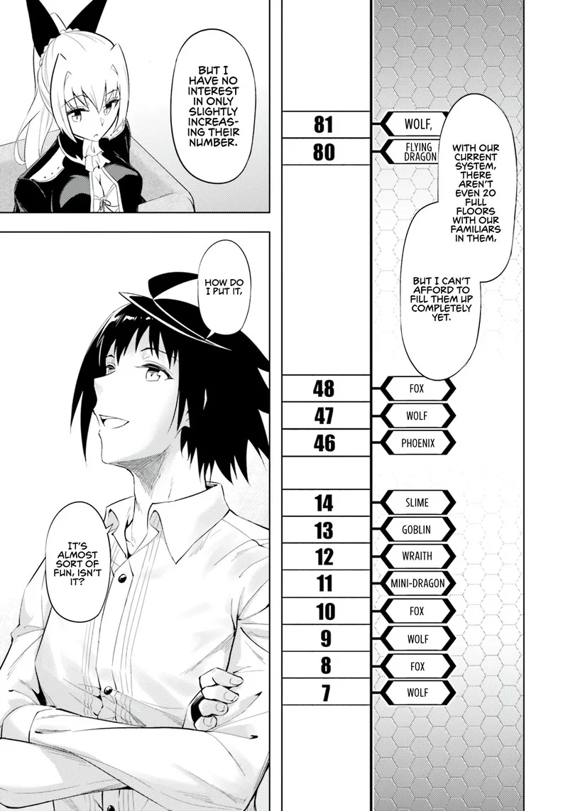 Tou no Kanri o Shite Miyou Chapter 60 page 20