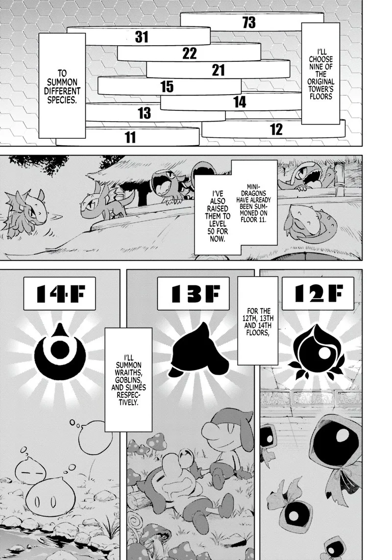 Tou no Kanri o Shite Miyou Chapter 60 page 4