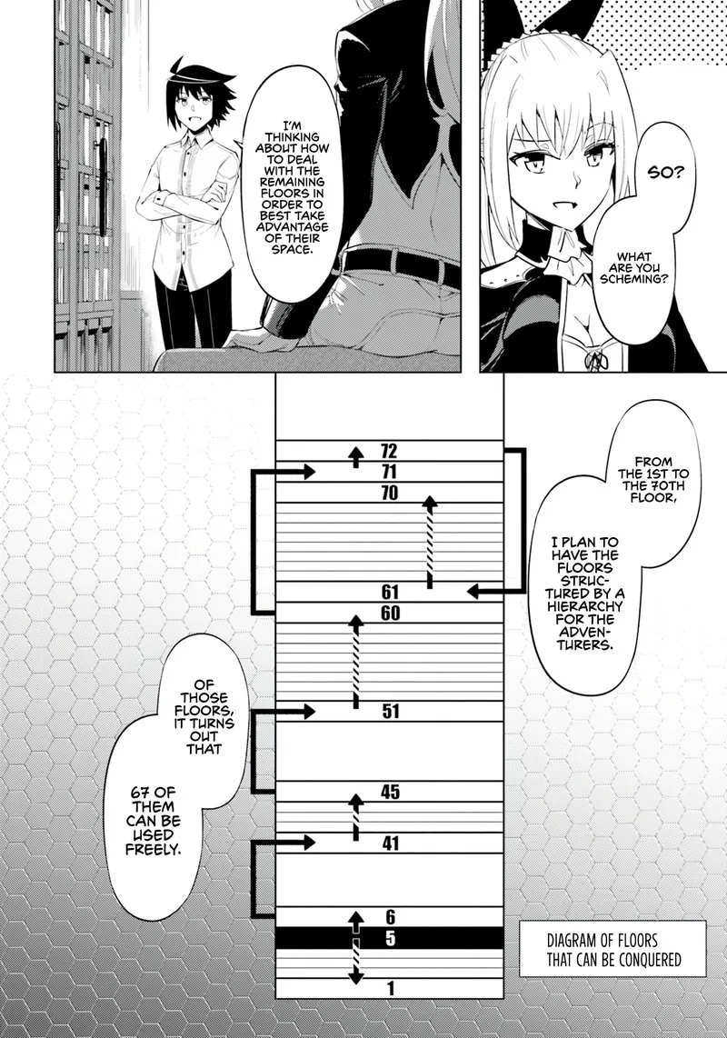 Tou no Kanri o Shite Miyou Chapter 60 page 19