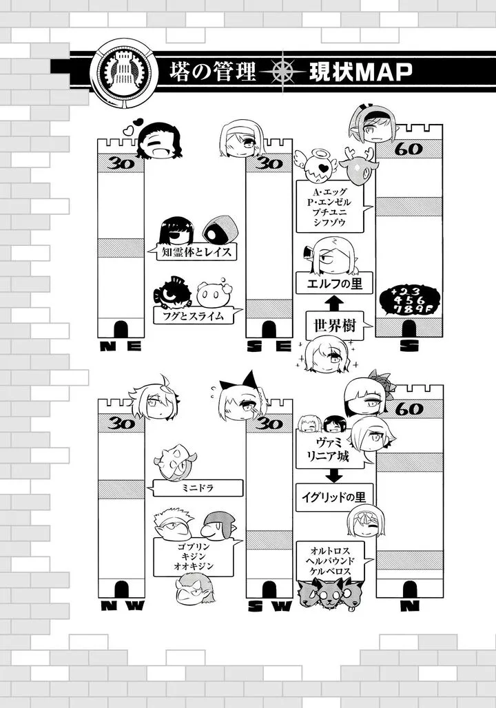 Tou no Kanri o Shite Miyou Chapter 75 page 61