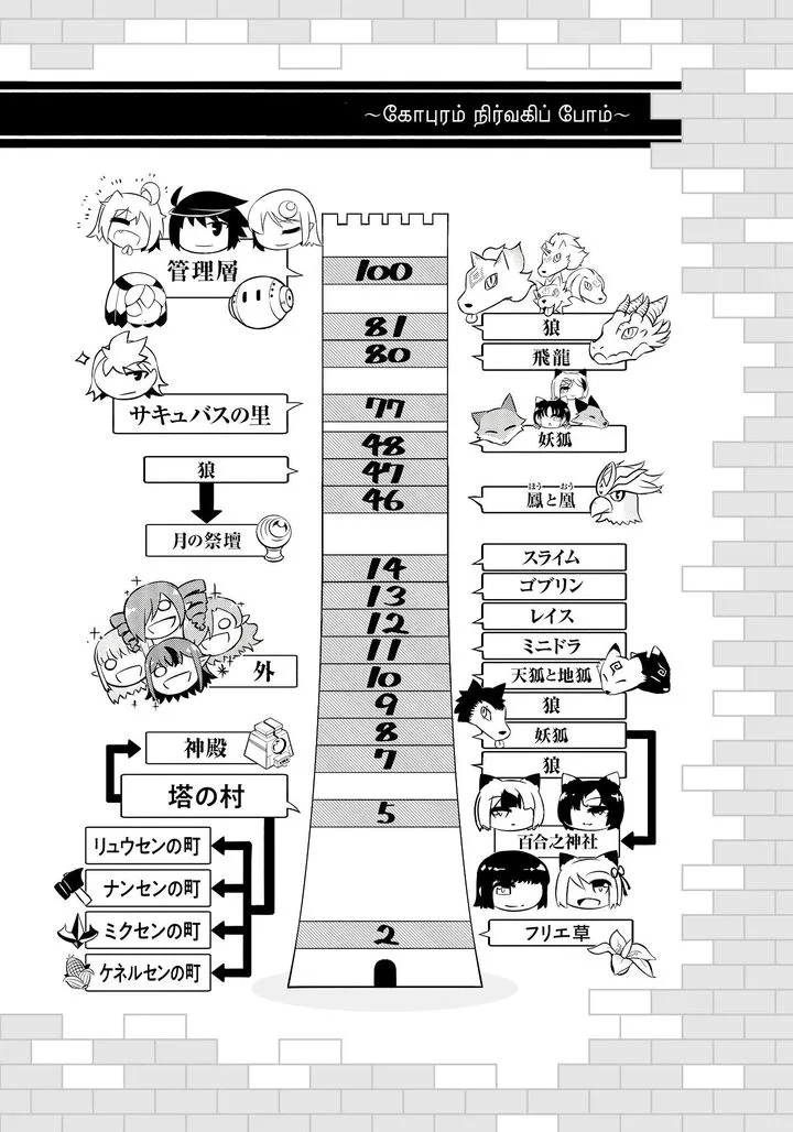 Tou no Kanri o Shite Miyou Chapter 75 page 60