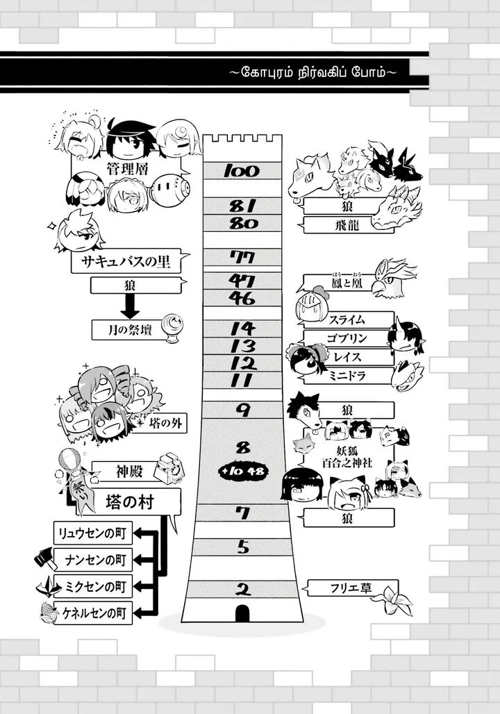 Tou no Kanri o Shite Miyou Chapter 81 page 55