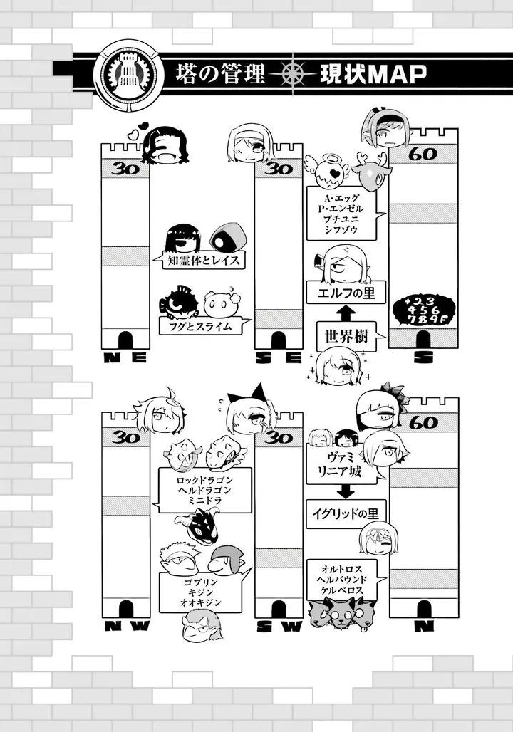 Tou no Kanri o Shite Miyou Chapter 90 page 60
