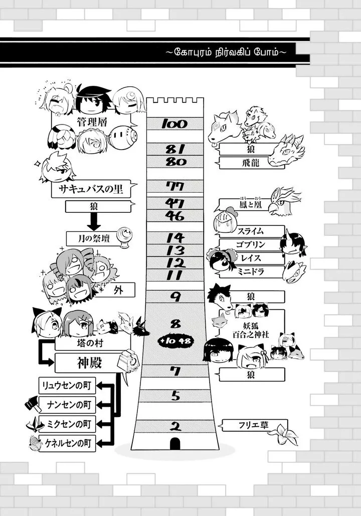 Tou no Kanri o Shite Miyou Chapter 96 page 59
