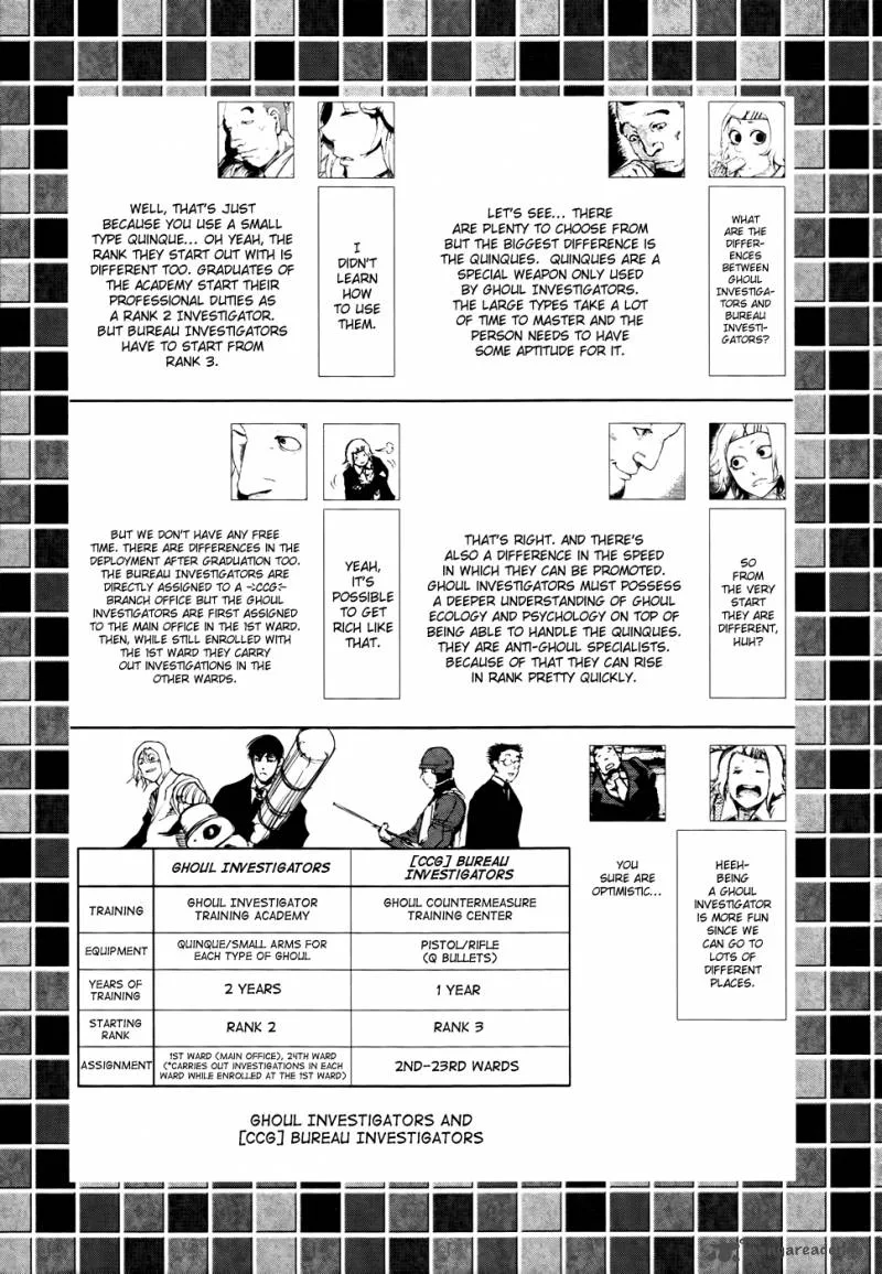 Toukyou Kushu Chapter 58 page 22