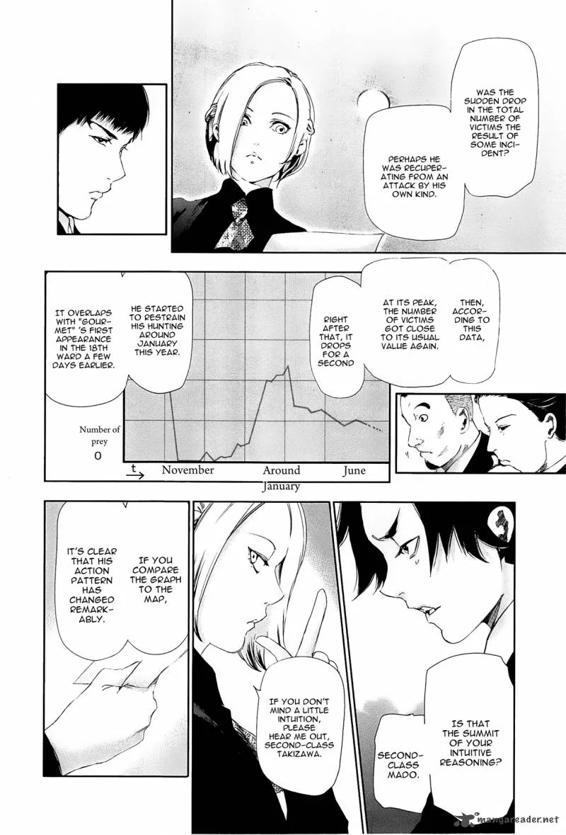 Toukyou Kushu Chapter 81 page 6