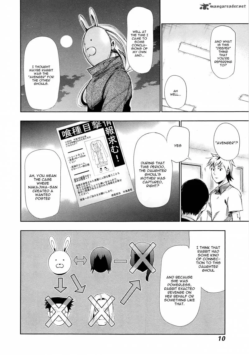 Toukyou Kushu Chapter 90 page 14