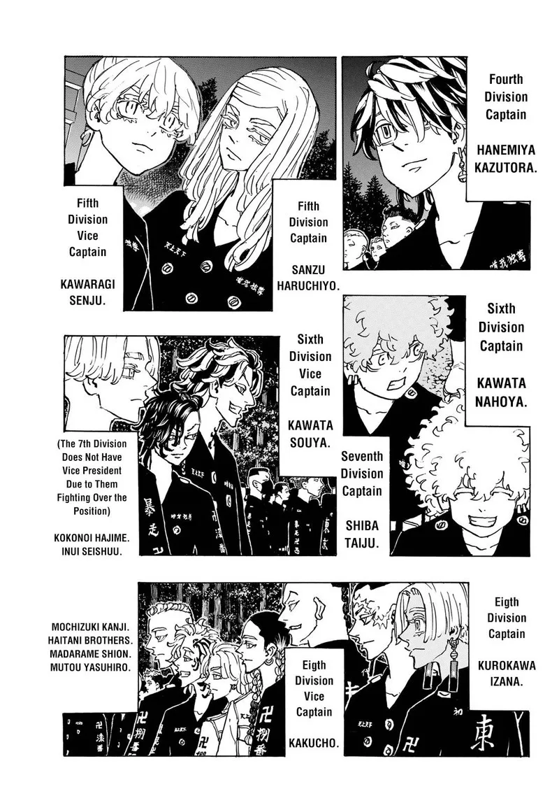 Toukyou Revengers Chapter 277 page 15