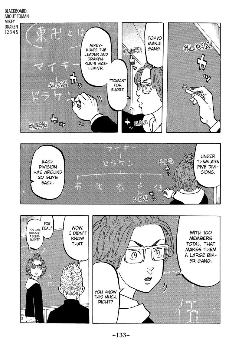 Toukyou Revengers Chapter 40 page 5