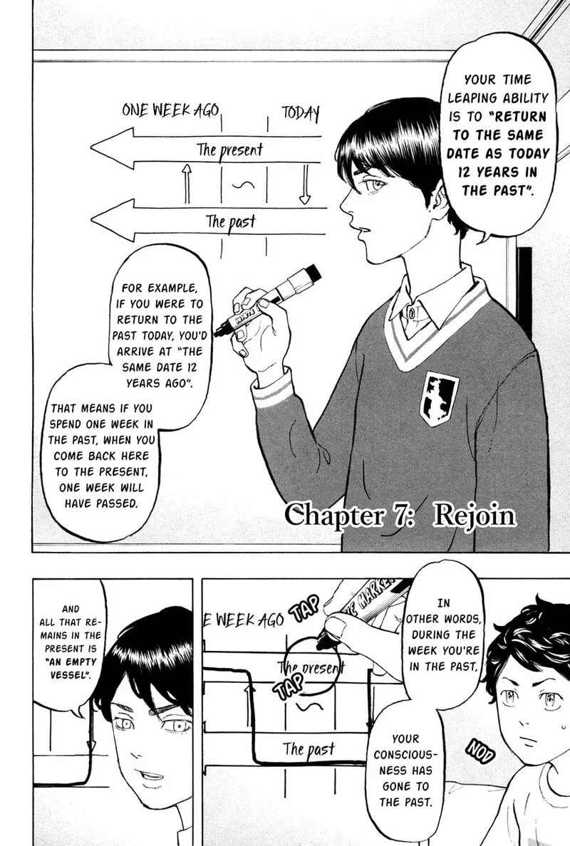 Toukyou Revengers Chapter 7 page 2