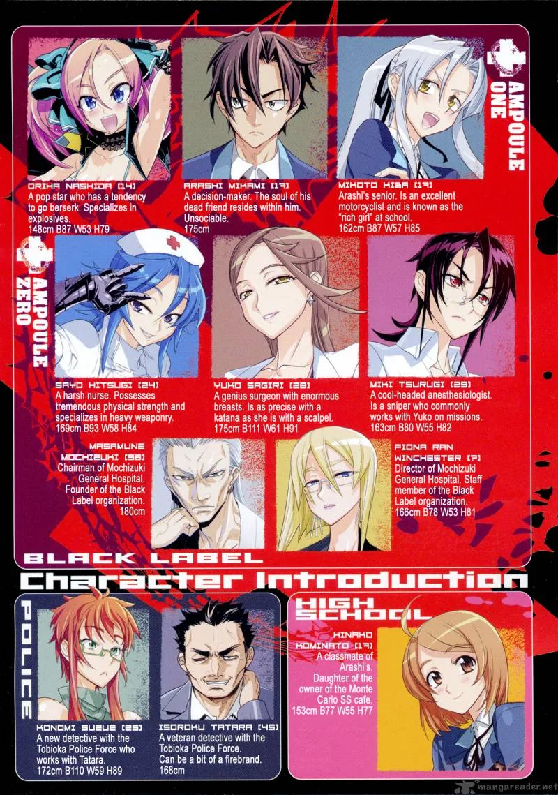 Triage X Chapter 5 page 6