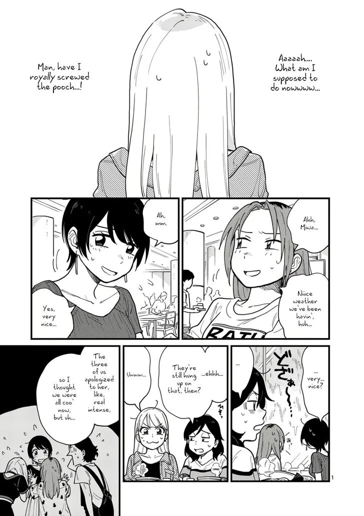 Tsukiatte agete mo ii ka na Chapter 8 page 1
