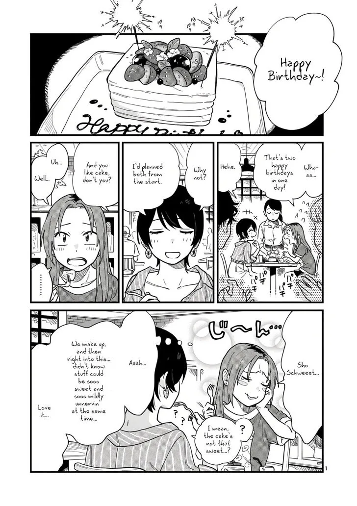 Tsukiatte agete mo ii ka na Chapter 9 page 1