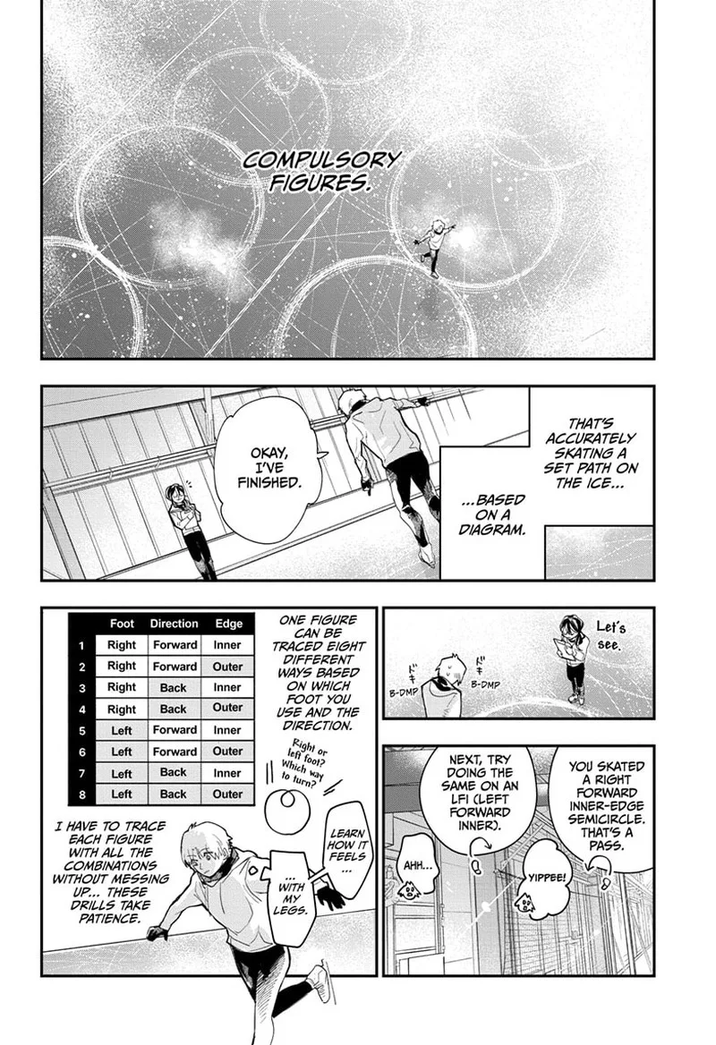 Two on Ice Chapter 6 page 8