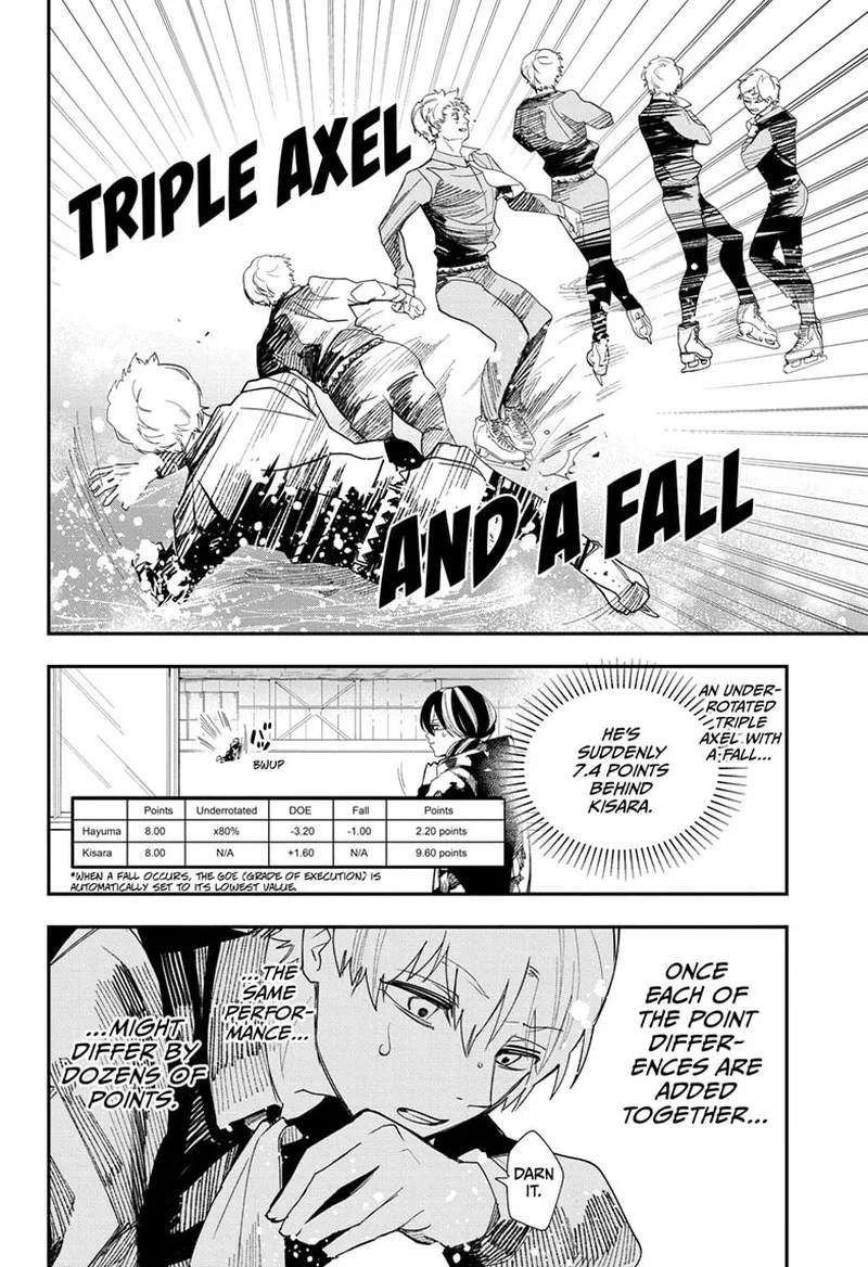 Two on Ice Chapter 9 page 4