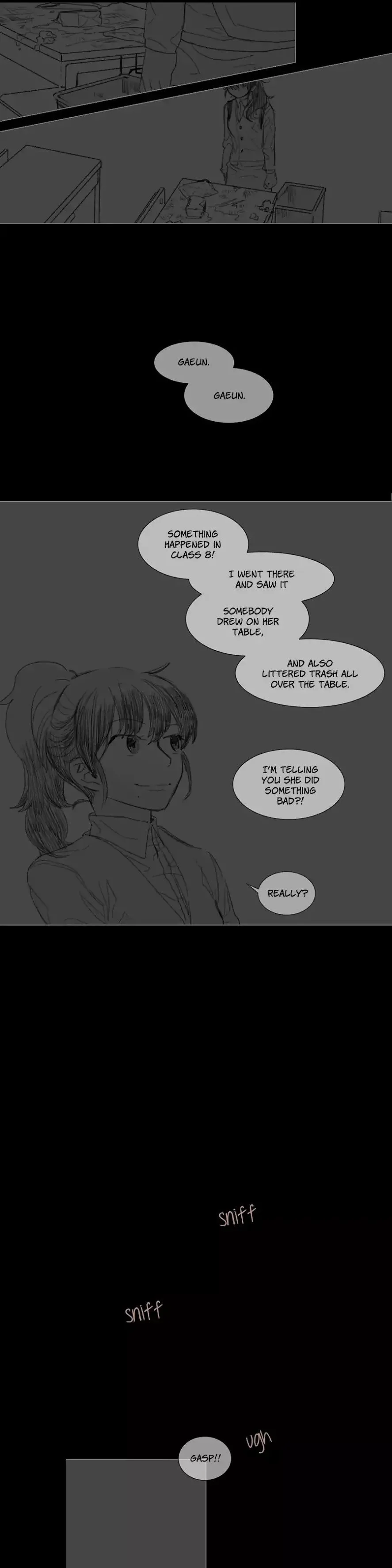 Ugly Duckling Chapter 32 page 15