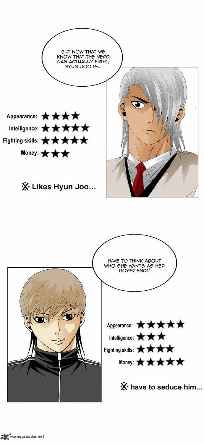 Ultimate Legend: Kang Hae Hyo Chapter 48 page 16