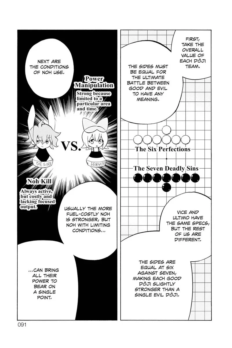 ULTIMO Chapter 22 page 37