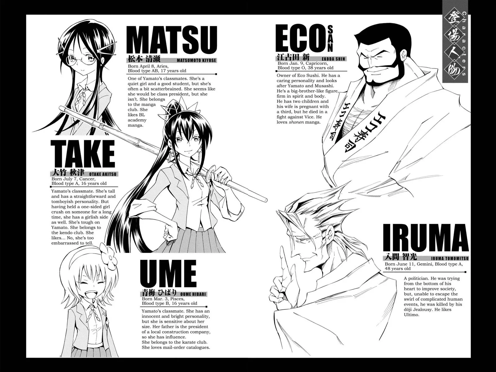 ULTIMO Chapter 28 page 41